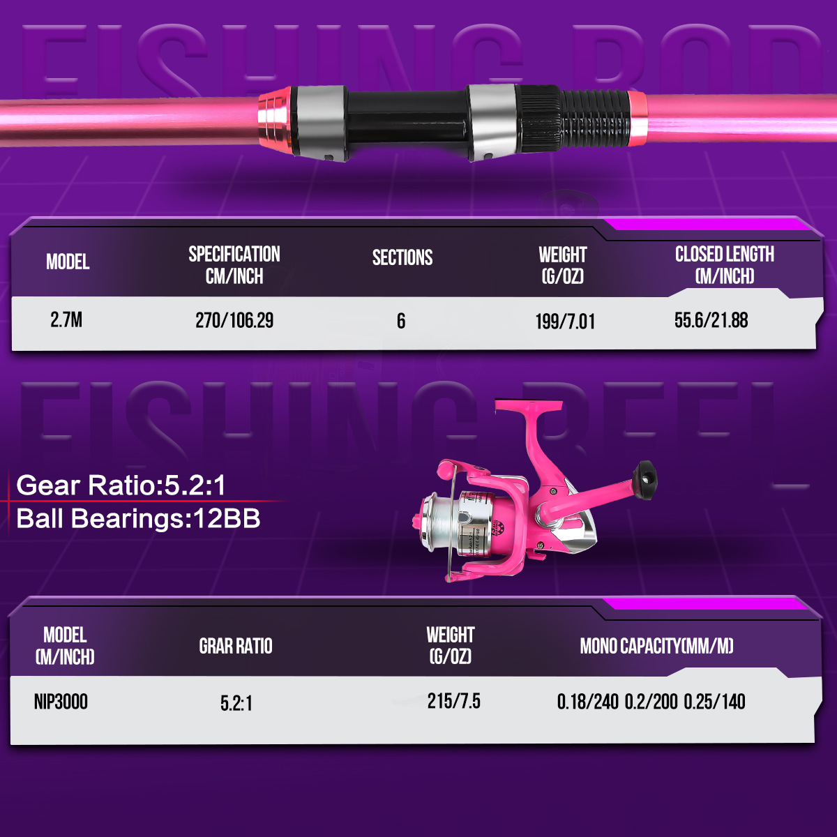 Conjunto completo de vara de p - Fishing Rod Combo avaliação e preço