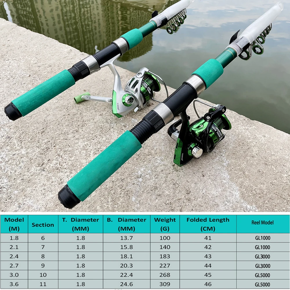 Portátil Mar Pesca Rod Set, Su - Fishing Rod Combo avaliação e preço