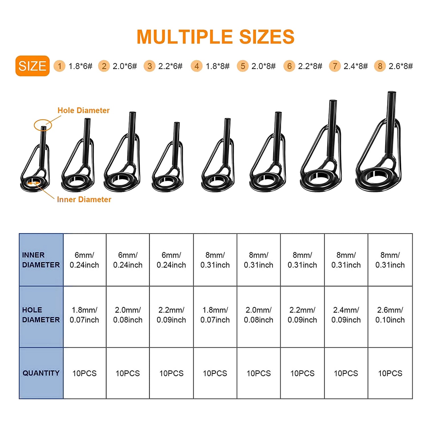 Kit de Reparo de Ponta de Vara - Fishing Rod Tip Replacement avaliação e preço