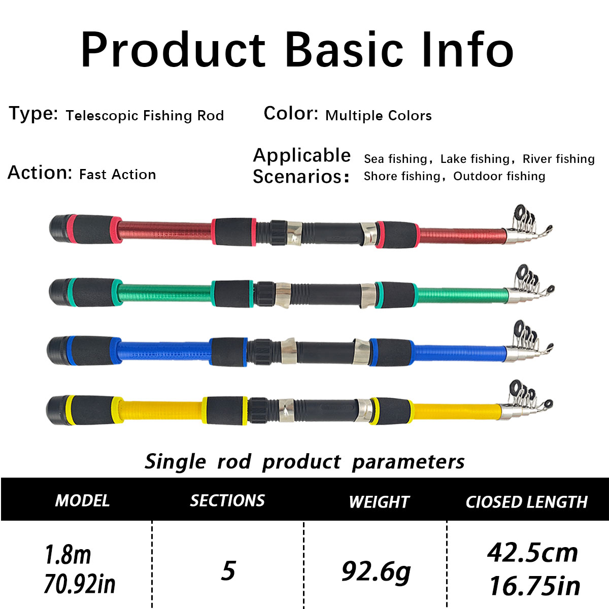 Conjunto de Vara de Pesca Tele - Fishing Rod Combo avaliação e preço