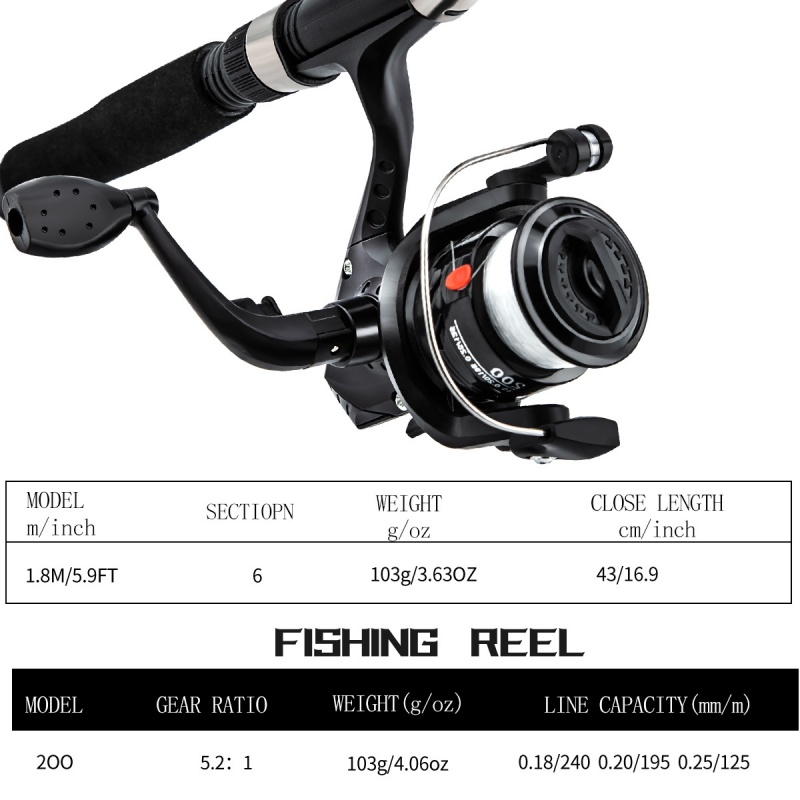 Kit de combinação de vara de p - Fishing Rod Spinning avaliação e preço