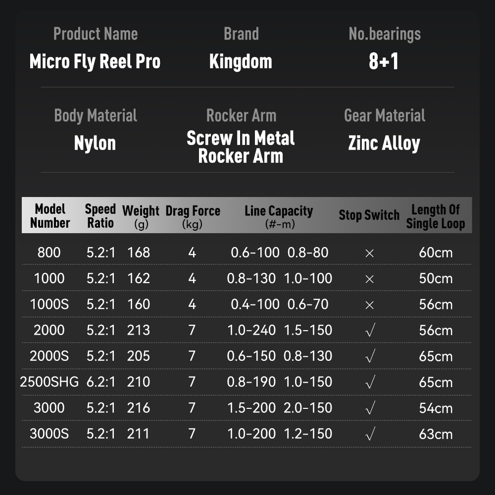Carretilha de Pesca Kingdom Mi - Shimano Reel Stradic avaliação e preço